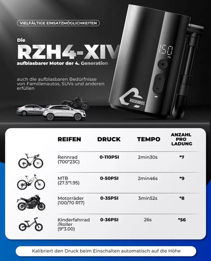 ROCKBROS cyklistická pumpa přenosná pumpa elektrická vzduchová pumpa 5000mAh 150PSI 380g