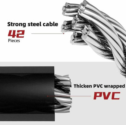 ROCKBROS Bicycle Lock E Bike Pětimístný kombinovaný zámek Motocykl, MTB skútr