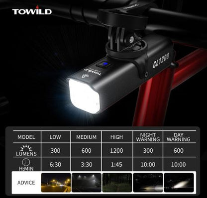 Noční světlo na kolo TOWILD CL1200 kompatibilní s držákem Garmin/GoPro jasné světlo na kolo 1200 lumenů baterie 4000 mAh vodotěsné světlo na kolo pro dojíždějící